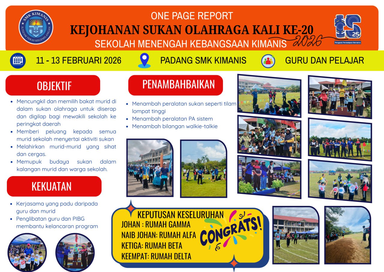 OPR Kejohanan Sukan Olahraga Kali Ke-20